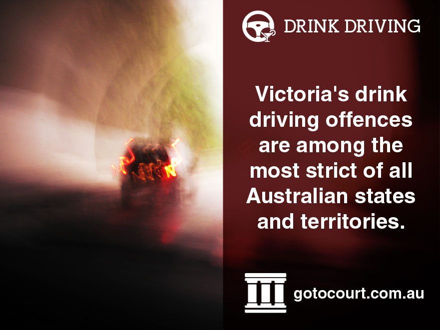 What are the penalties for drink driving in Victoria?