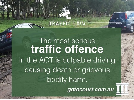 Serious-Traffic-Offences-ACT-