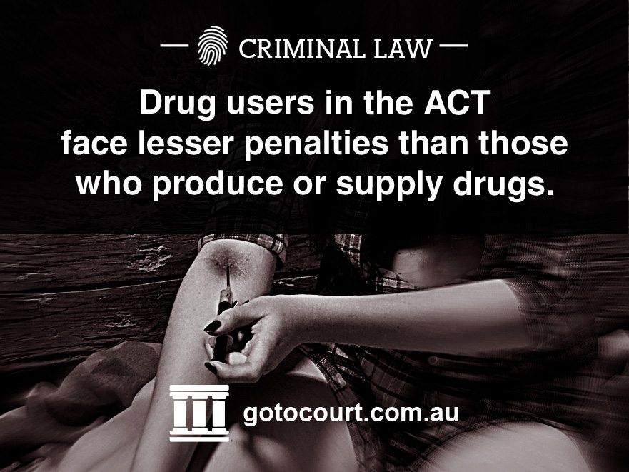 Drug Offences in the Australian Capital Territory