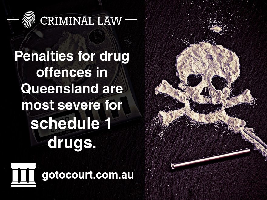 Drug Offences in Queensland