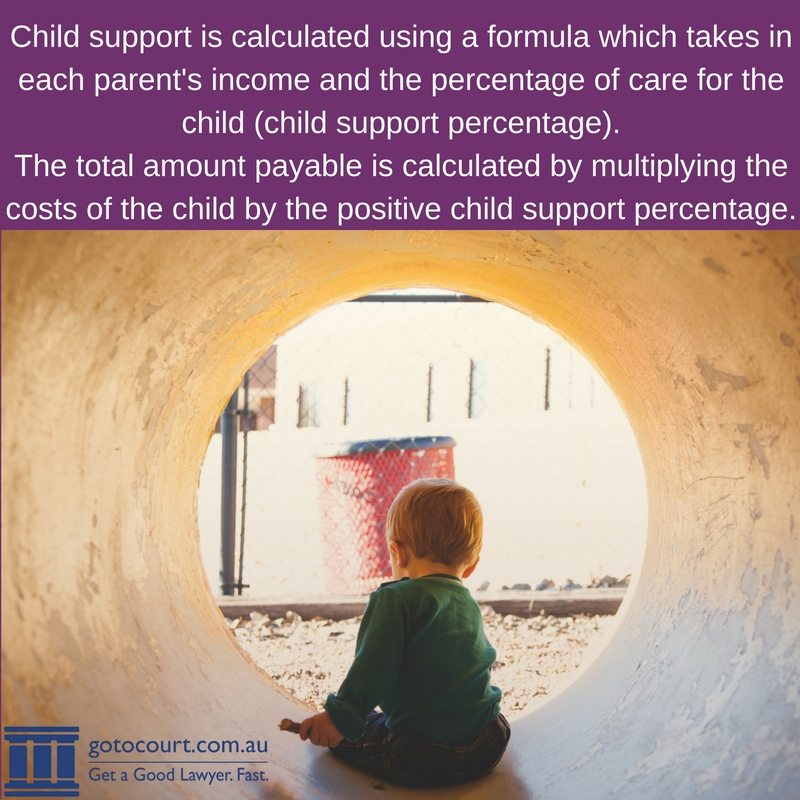 Calculating child support