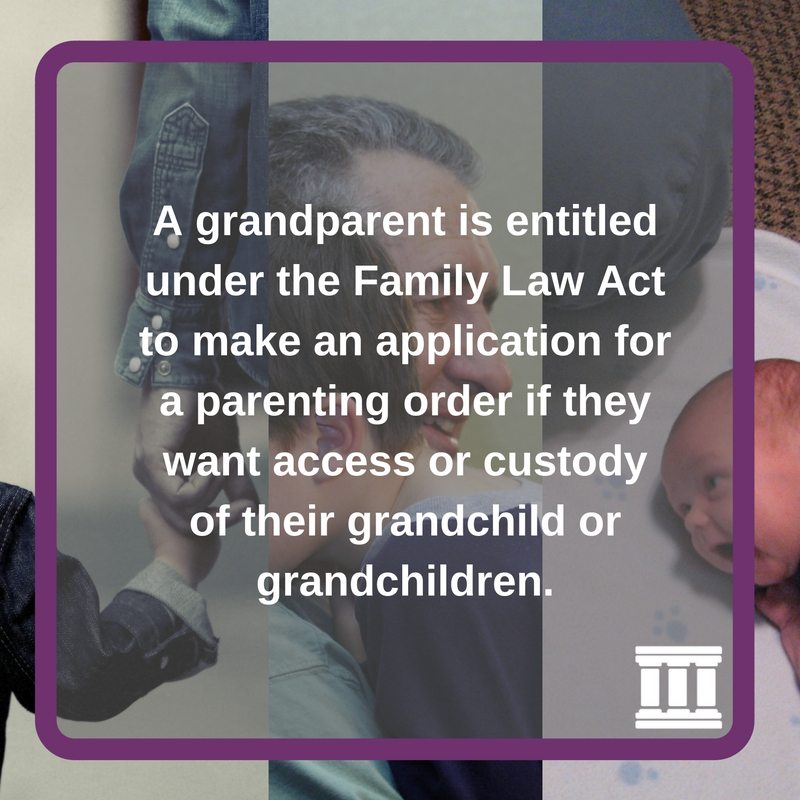 Grandparents and custody rights