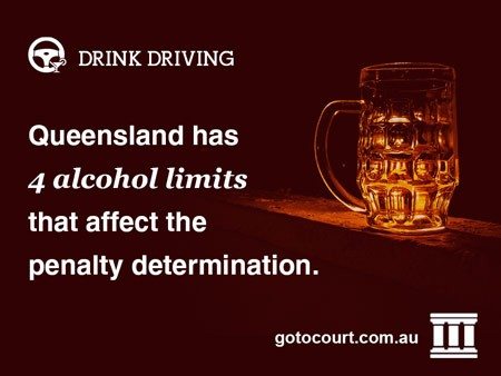 DWI - Queensland has 4 alcohol limits that affect the penalty determination