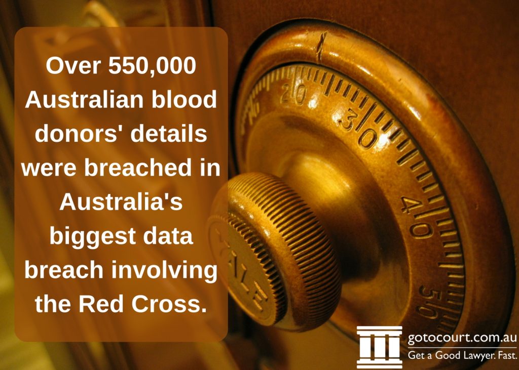 Red Cross Data Breach