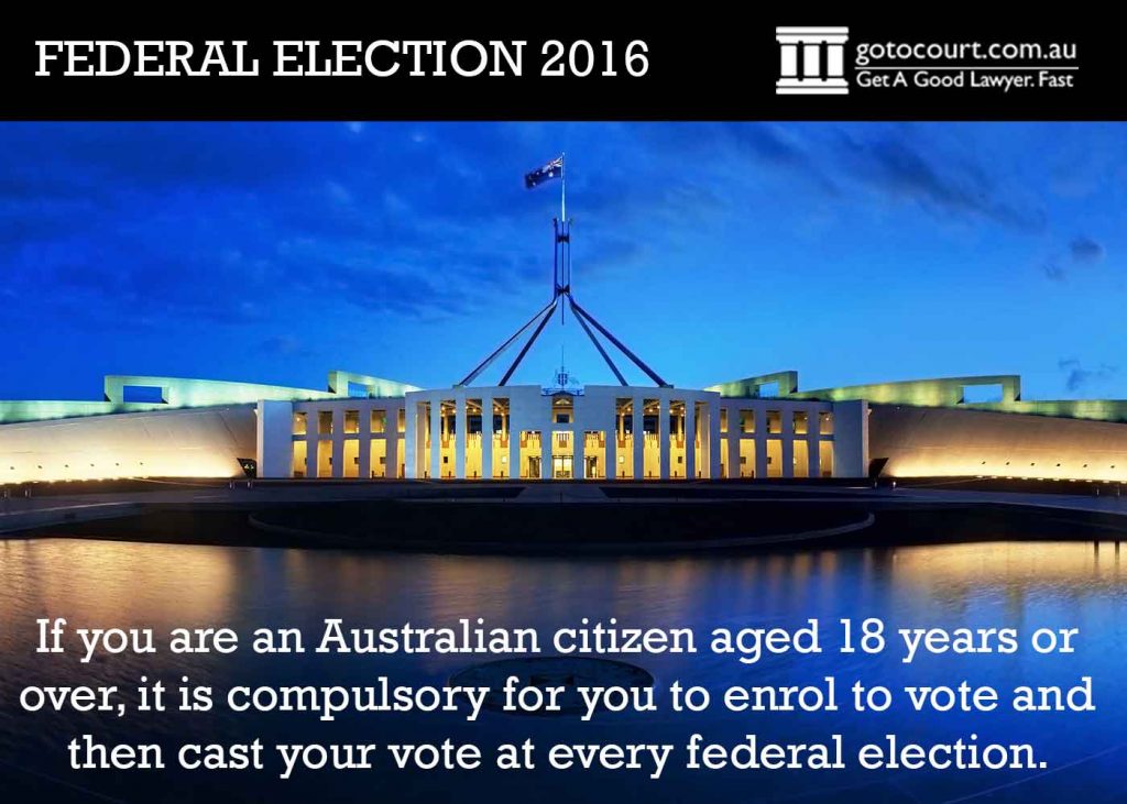 Voting in the Australian federal election 2016